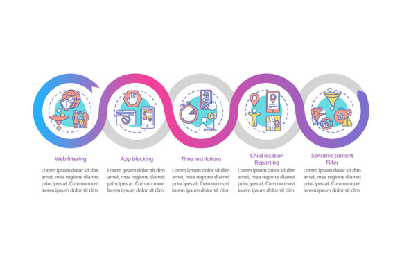 Visualize Safety: The Parental Monitoring Vector Infographic